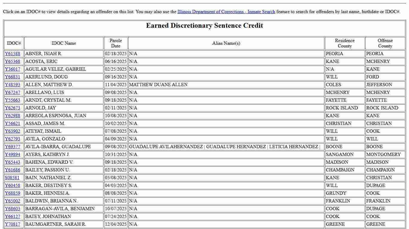 Illinois Department of Corrections - Community Notifiation of Inmate Early Release